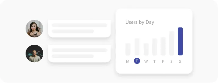 Daily User Data interface