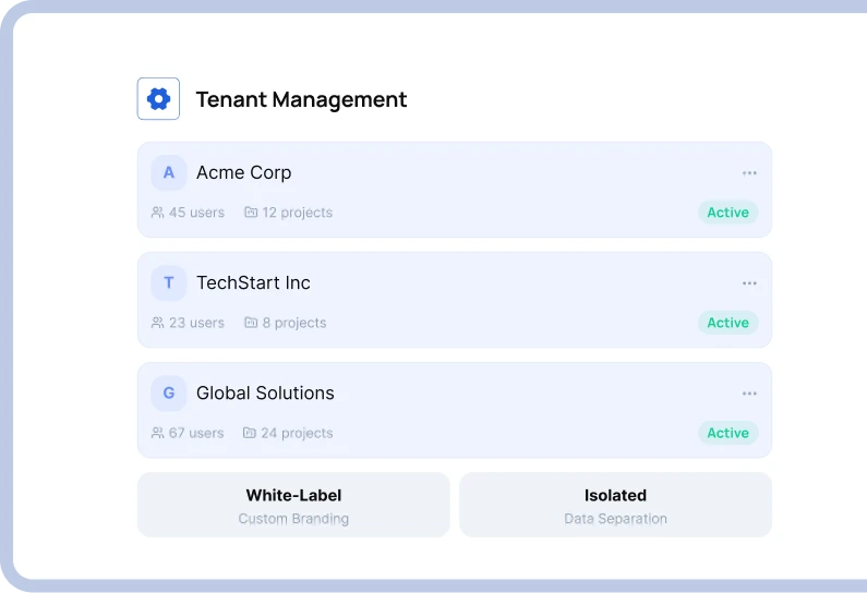 Multi-Tenant Architecture