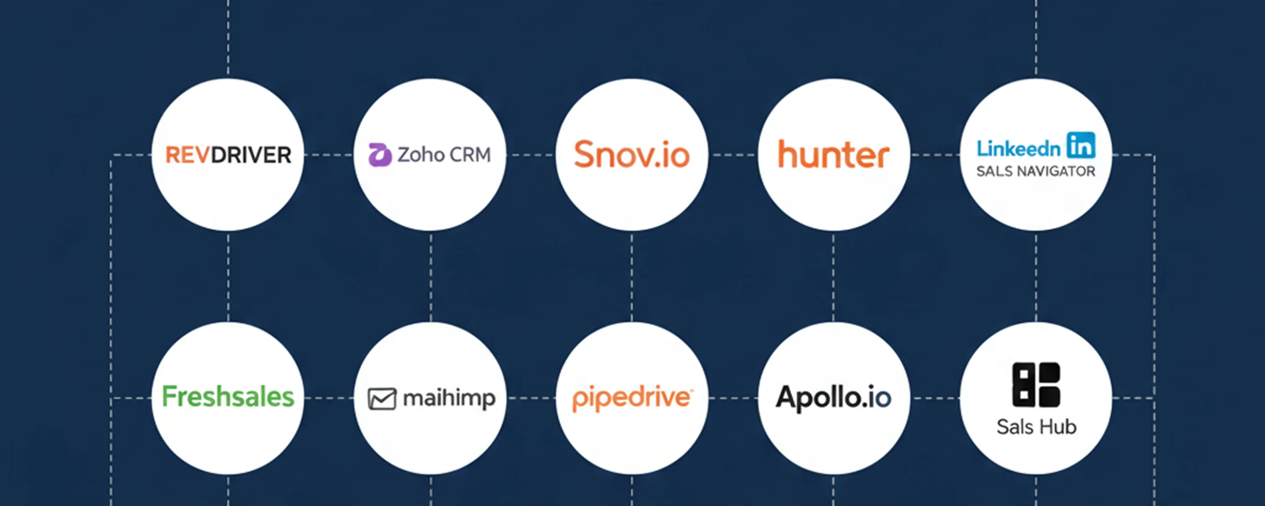 Sales Automation Software - Feature Image